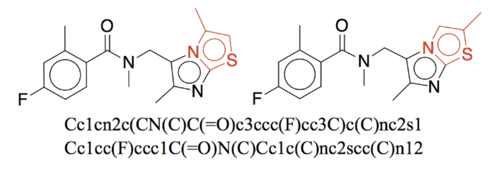 Two almost identical molecules have markedly different canonical SMILES with edit distance greater than 50% of the whole sequence